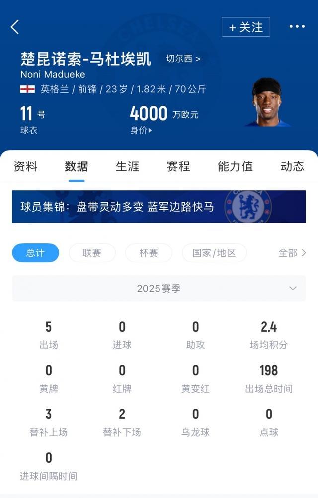 BBC+罗马诺：阿森纳和马杜埃凯达成个人协议！切尔西欲抢恩瓦内里(马杜罗会见美国特使吗)