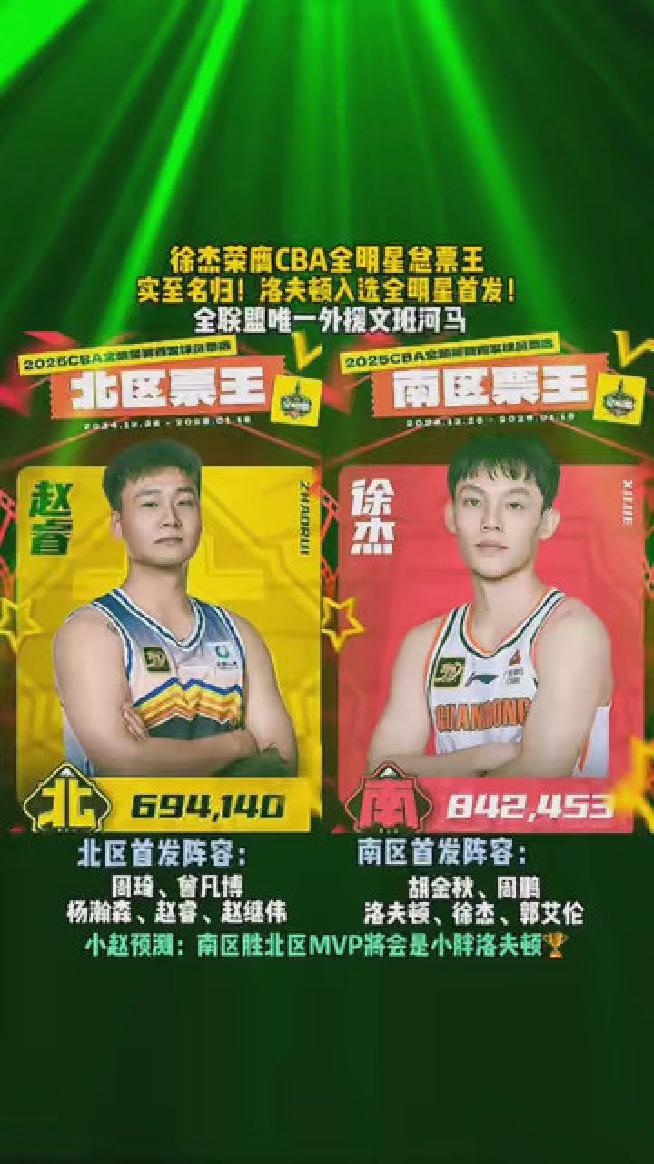 票王+东道主!克拉克自宣：缺席全明星赛和三分大赛(关天培是民族英雄吗)